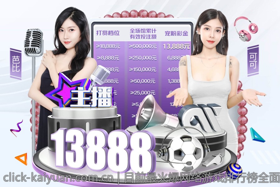 目前最火爆网络游戏排行榜全面盘点